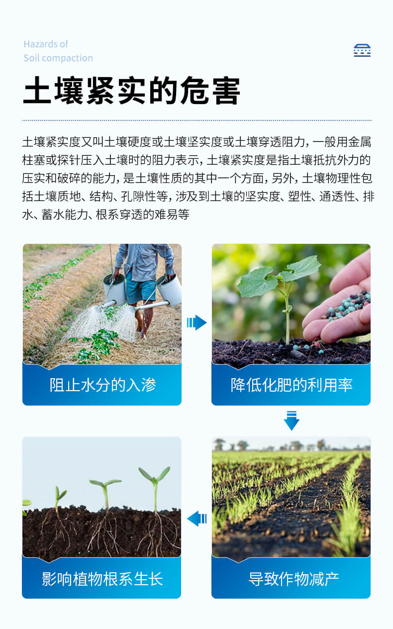 手搖式土壤緊實(shí)度測(cè)定儀