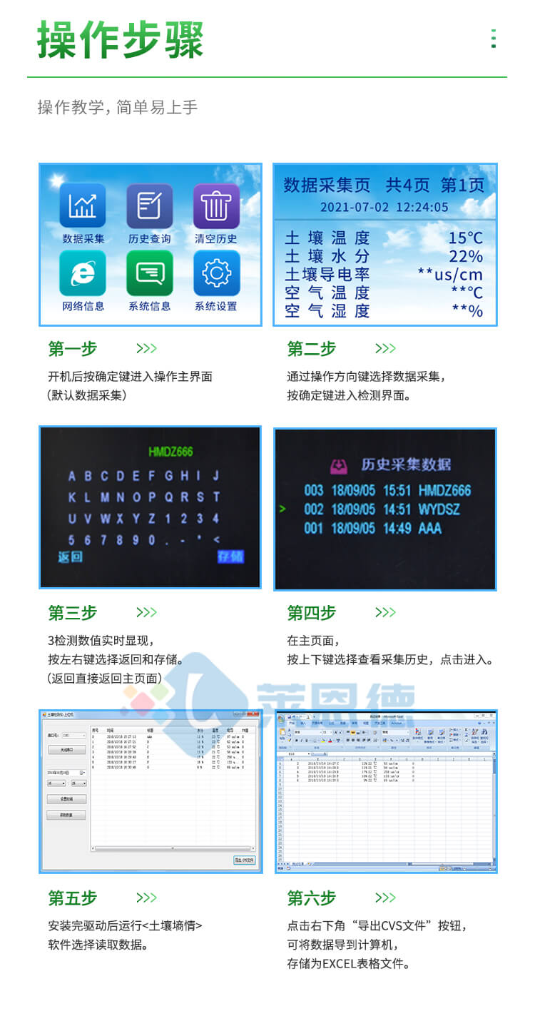 土壤水分溫度鹽分測定儀
