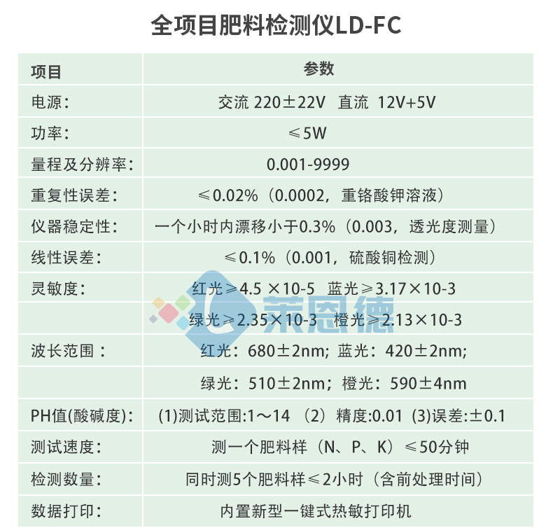 化肥質(zhì)量檢測(cè)儀