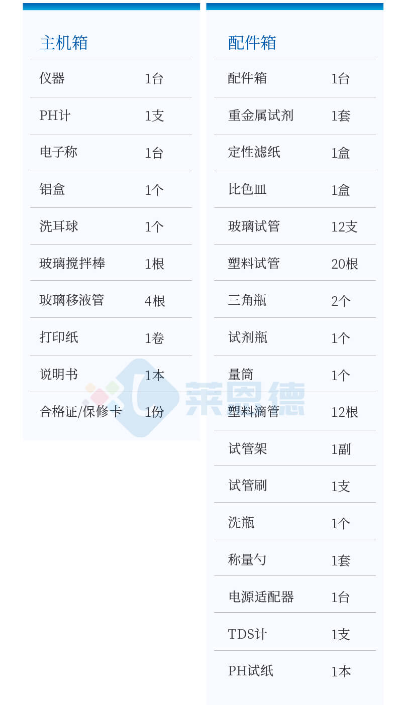 高精度土壤重金屬檢測(cè)儀