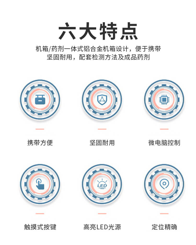 土壤微量元素分析儀