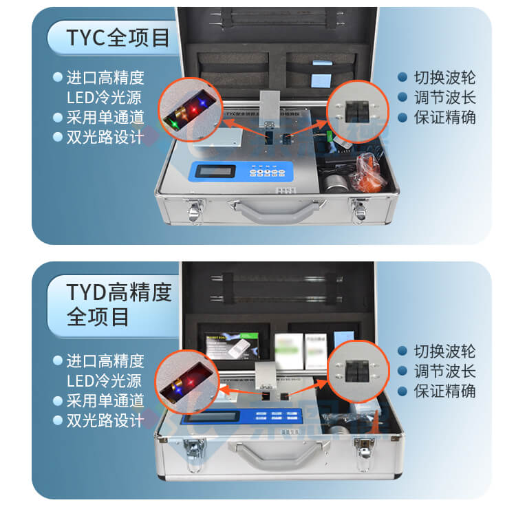 土壤微量元素分析儀