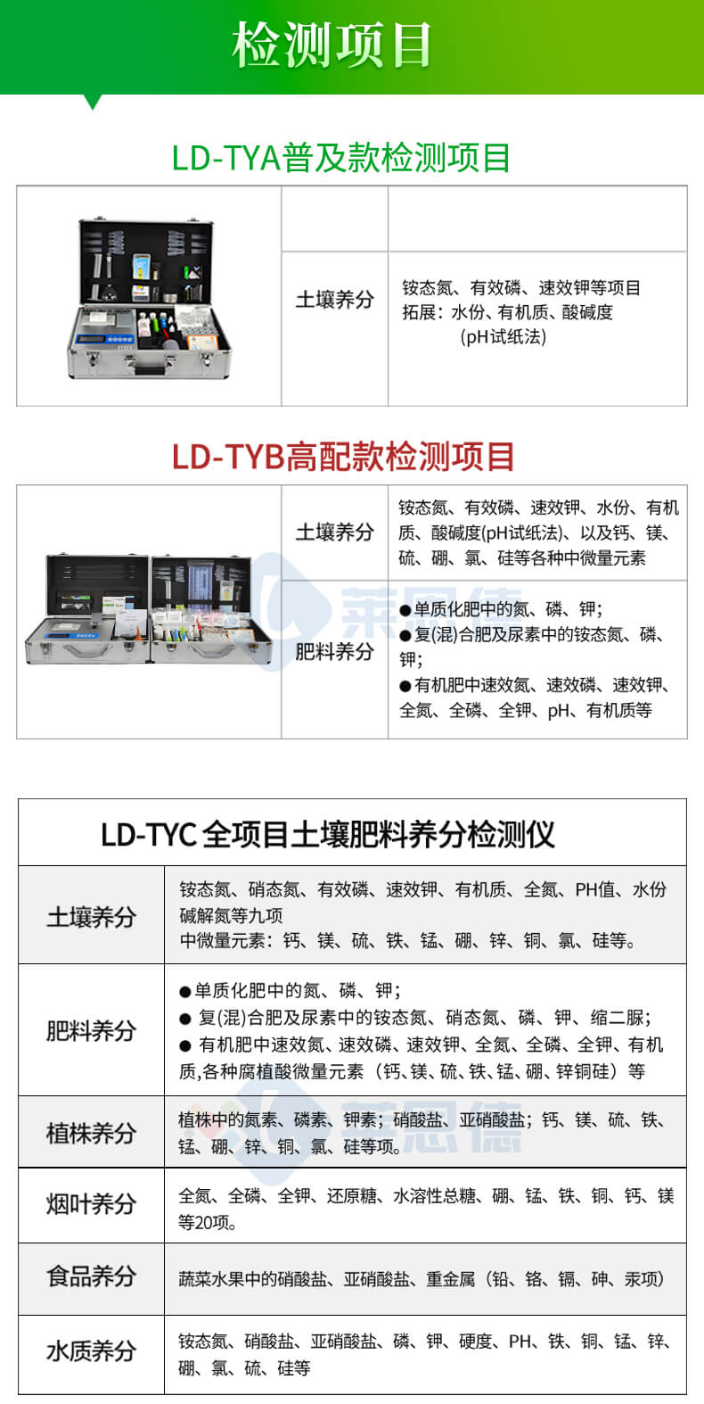 測(cè)土配肥儀