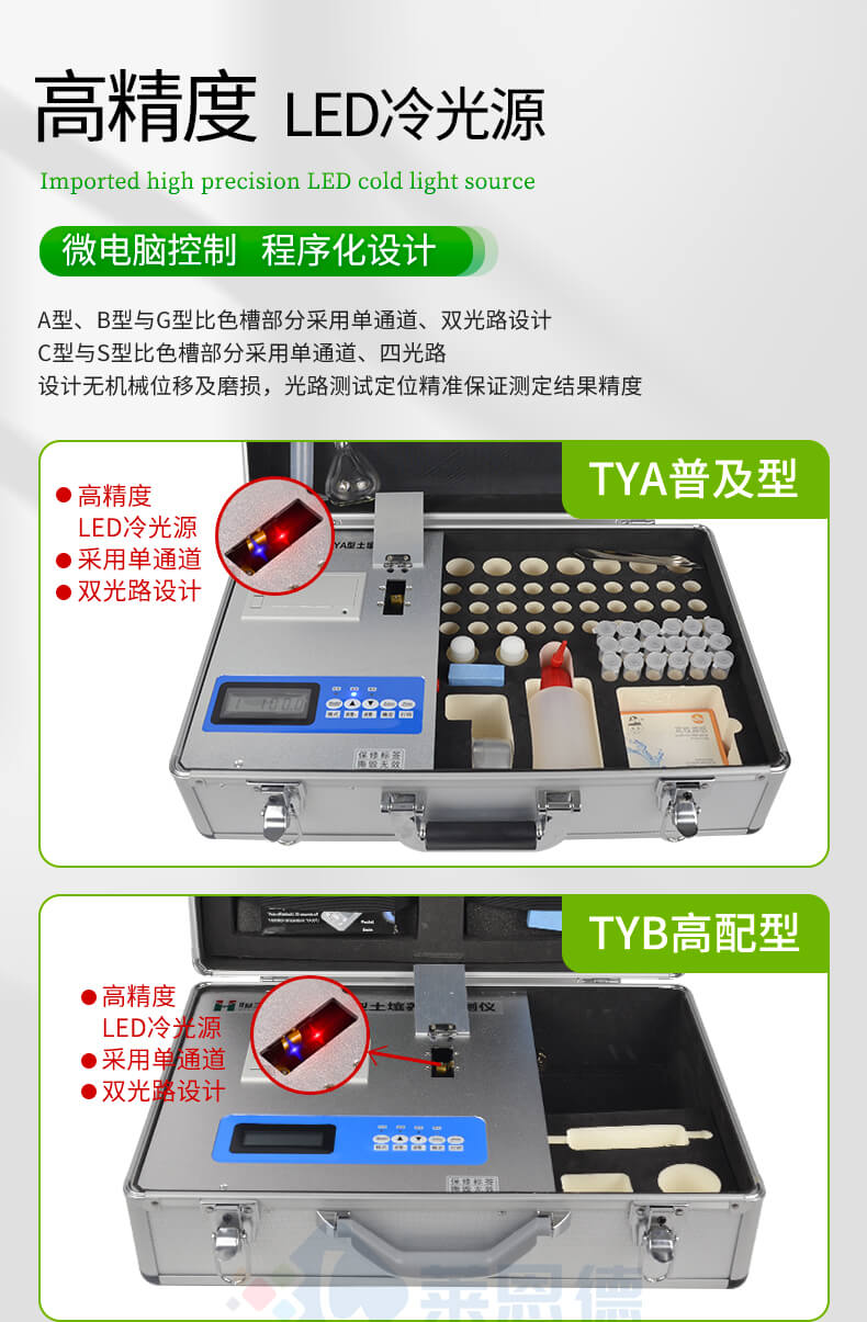 測(cè)土配肥儀