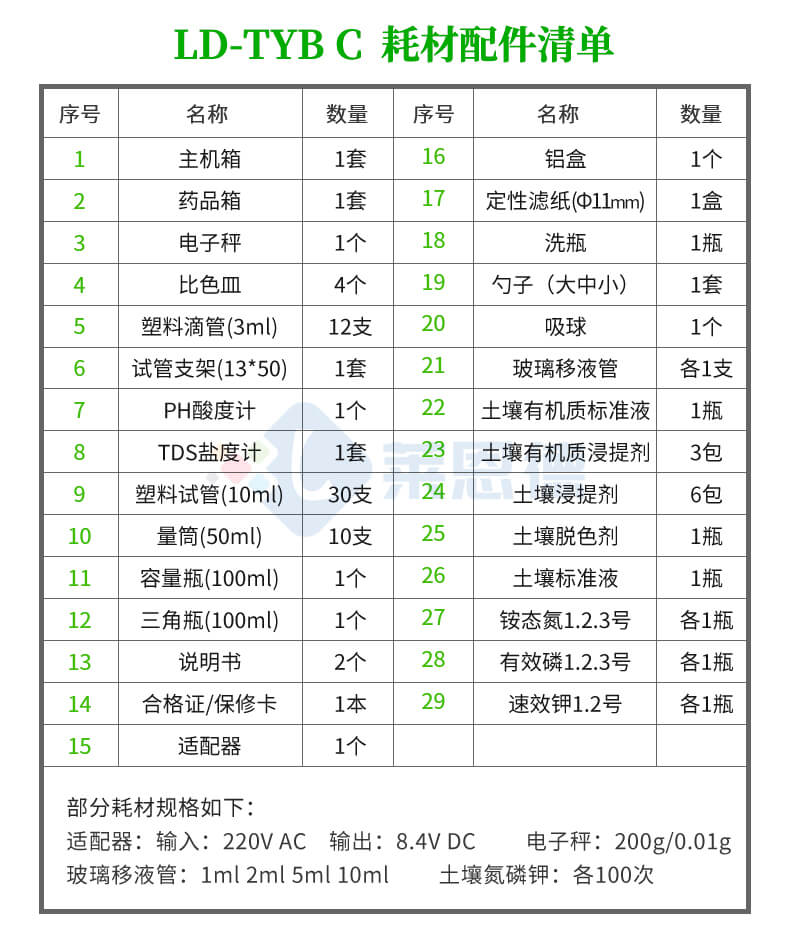 測(cè)土配肥儀