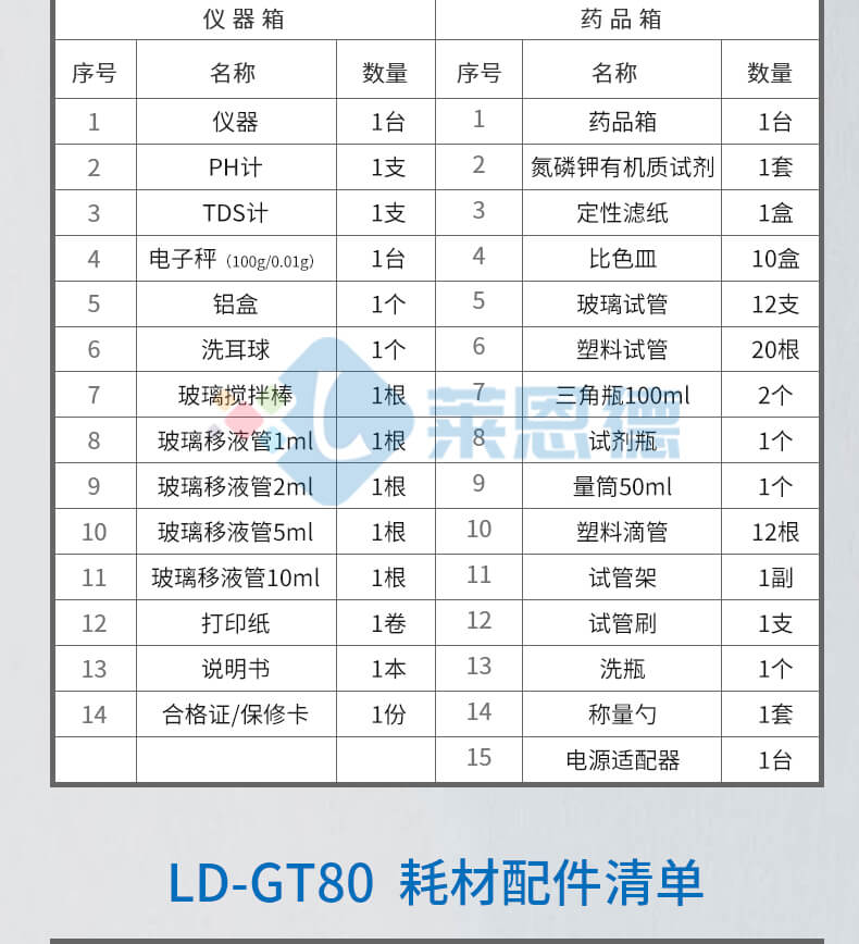高智能土壤環(huán)境分析系統(tǒng)