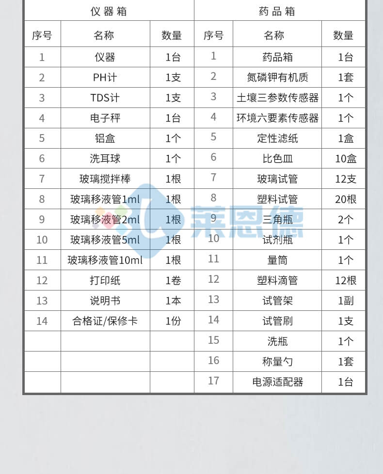 高智能土壤環(huán)境分析系統(tǒng)