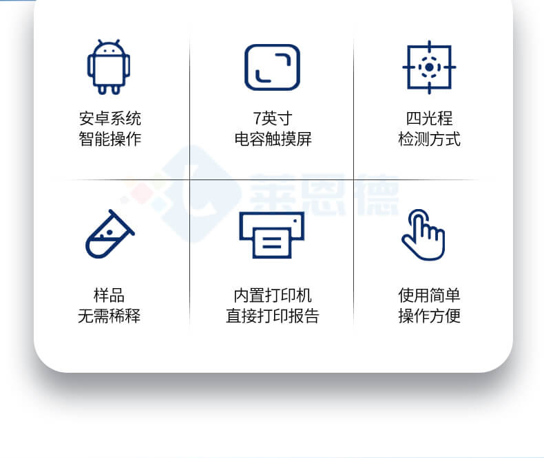 超微量分光光度計