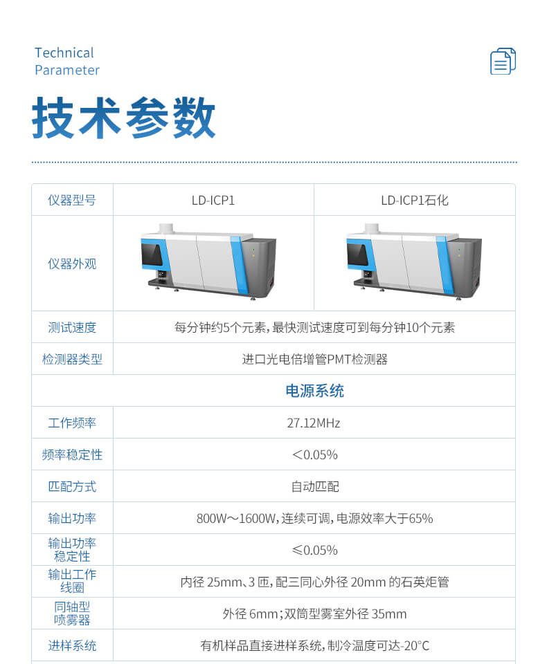 ICP光譜儀