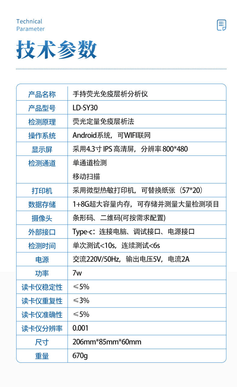 手持真菌毒素檢測(cè)儀