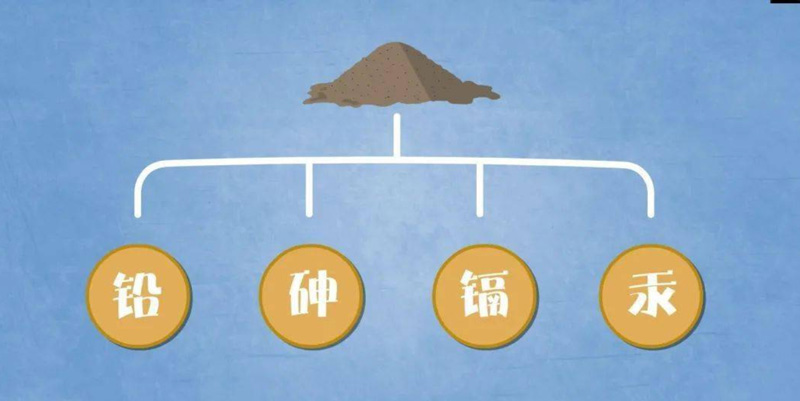 土壤重金屬檢測儀為什么能夠得到廣泛推廣？（土壤重金屬檢測儀非專業(yè)可用）