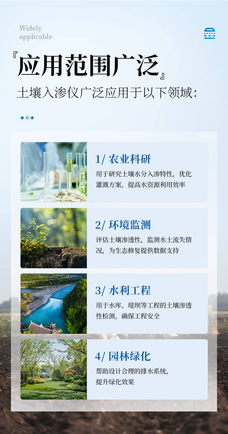 土壤入滲儀